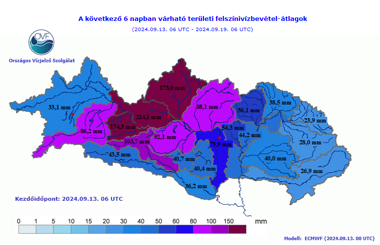 A kép tartalma: a következő 6 napban várható felszíni vízbevételi-átlagok